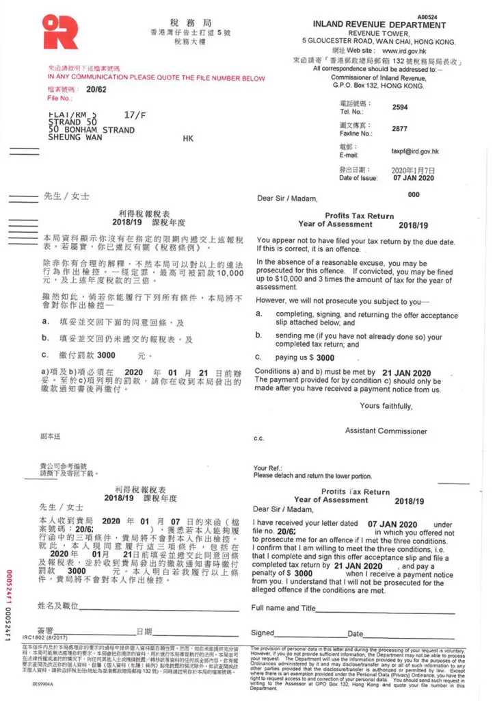 Profit Tax Return (PTR) penalty
